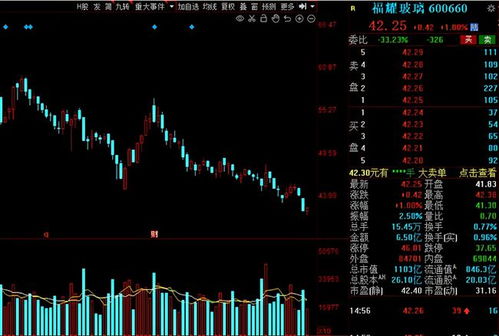 北向資金節(jié)前持股策略曝光 31只績(jī)優(yōu)低估股獲增倉，計(jì)算機(jī)系統(tǒng)集成服務(wù)成焦點(diǎn)